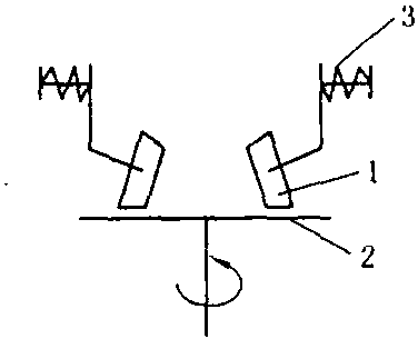 4.2 粉磨機械